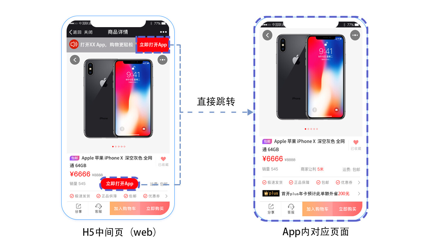 深度链接体验.jpg