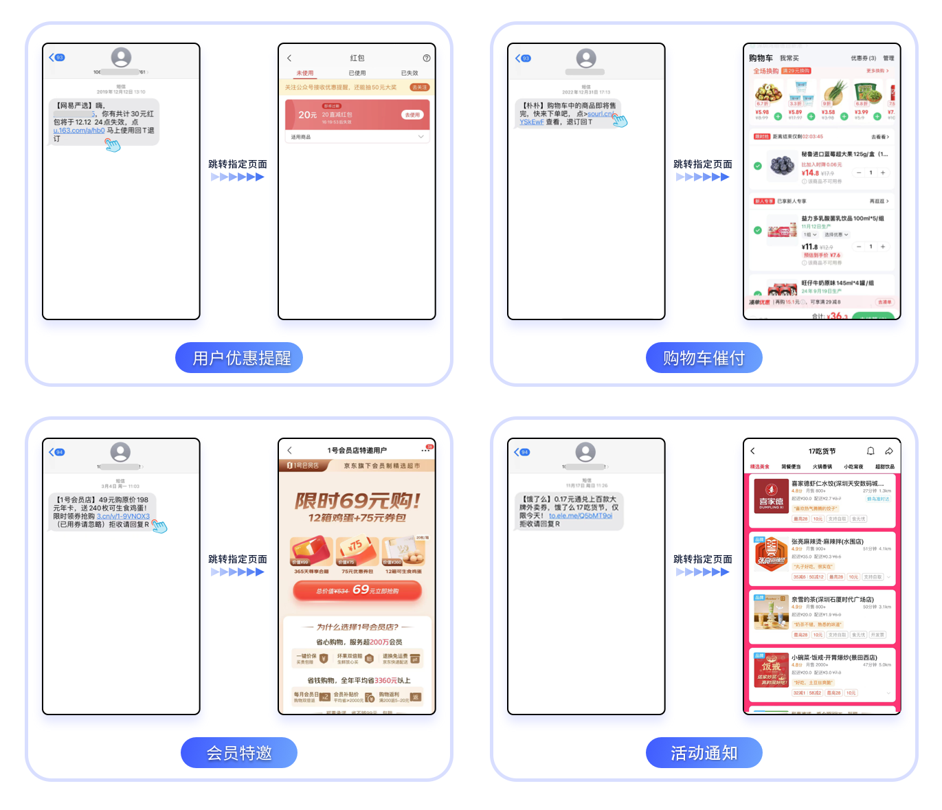 短信营销.png