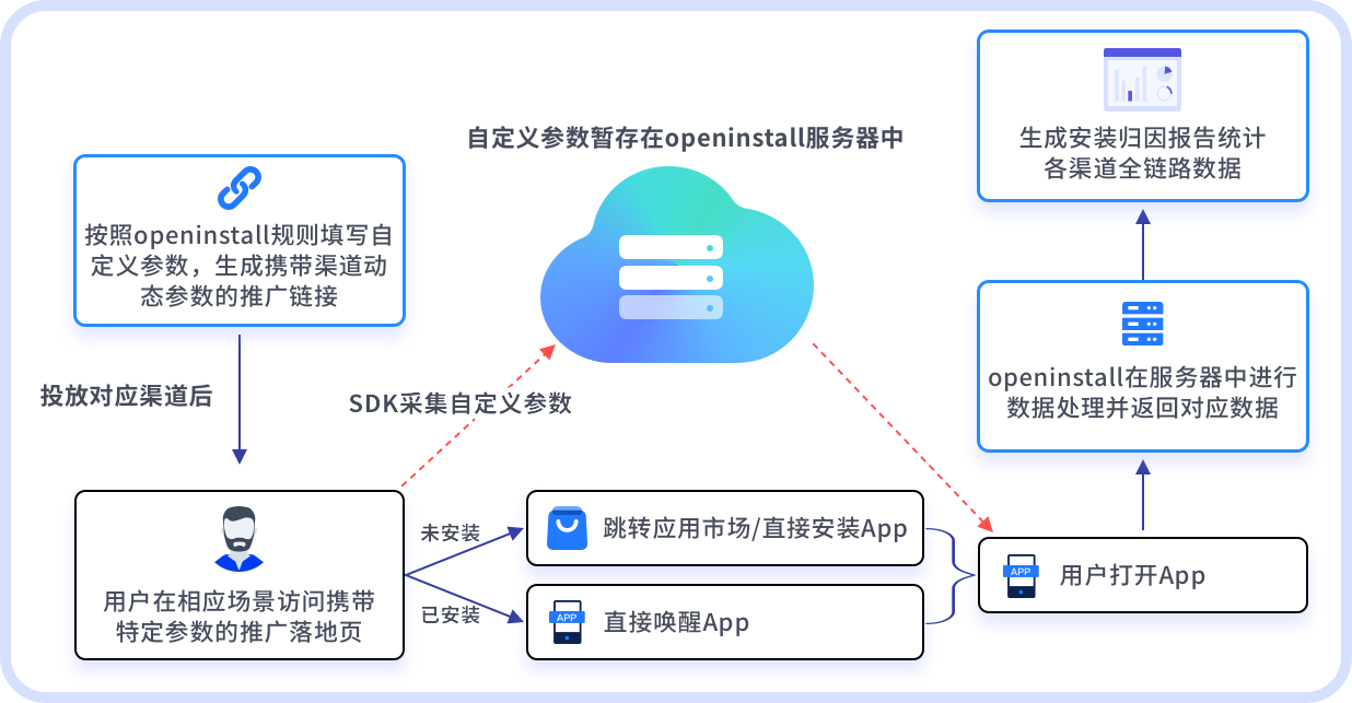 微信图片_20231122102732.png