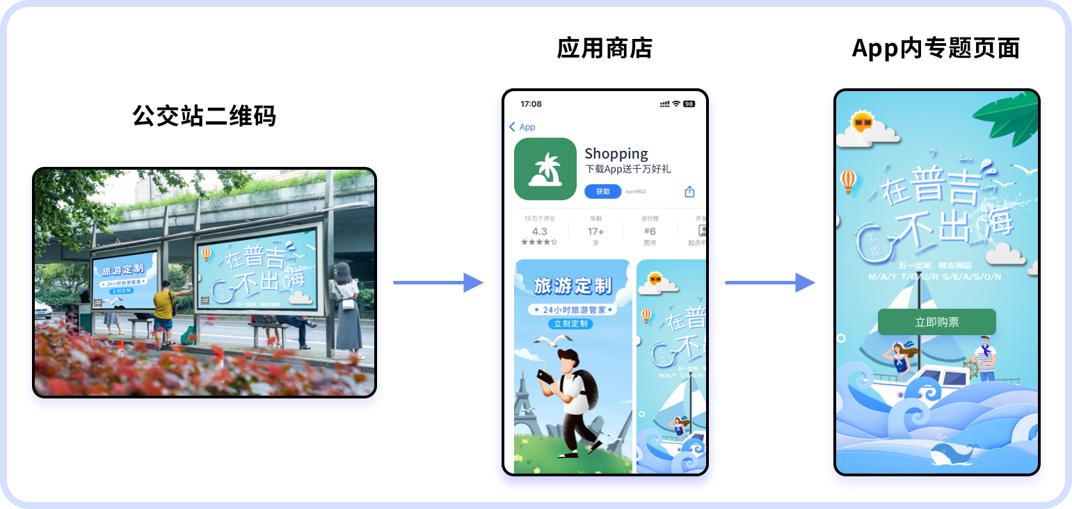 出行服务App+公共交通场景.png